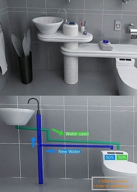 Иновативен систем за водоснабдување во бањата