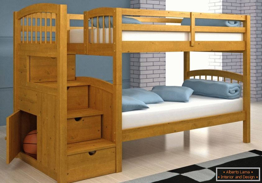 Карактеристики на кревети