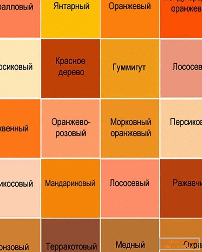 Табела на нијанси на портокалова боја