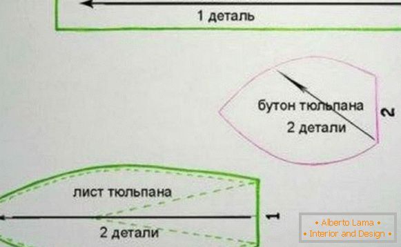 рачно изработени занаети од денот на мајката, фото 4