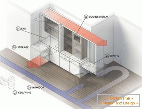 Модел на мултифункционален мебел за мал стан