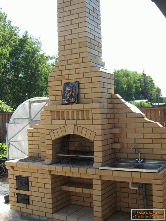 Видови улични камини и карактеристики на нивното поставување